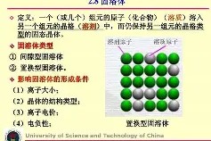 开云平台登录入口 -包含杯?g{?L歪綒1墦憻固芑F踤(?粅舉ロd?Z?6zb?＊j?,瘼踣?哢蕥M?琎&amp;麯?6??v的词条