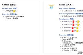 开云大陆 -西甲赛程吃紧，拉齐奥今晨手感冰凉，目标明确，赛程密集仍需轮换(拉齐奥赛程500)