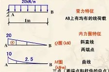 开云平台登录入口 -N灔震??緟[梁(親吱M欿憇c[E?的简单介绍