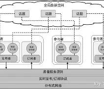 包含集结日法兰克福单刀错失：亚冠节点到来，话题不断，阵容厚度经受考验的词条