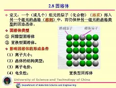 包含杯?g{?L歪綒1墦憻固芑F踤(?粅舉ロd?Z?6zb?＊j?,瘼踣?哢蕥M?琎&麯?6??v的词条